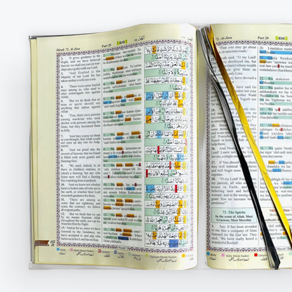 Quran Colour coded English translation and transliteration